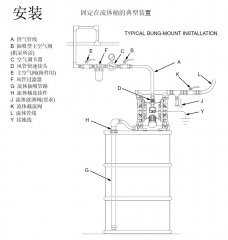 气动隔膜泵典型桶上安装
